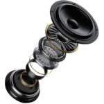 هدفون و اسپیکر بلوتوثی گرین لاین مدل SOUNDFLEX بی سیم 2 در 1 - Image 3